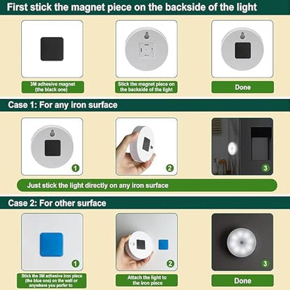 LED Motion Light Sensor for Home ,Wireless