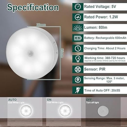 LED Motion Light Sensor for Home ,Wireless